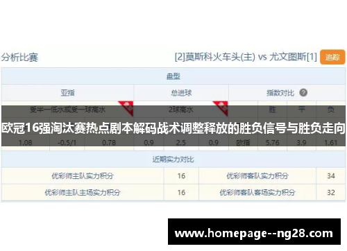 欧冠16强淘汰赛热点剧本解码战术调整释放的胜负信号与胜负走向