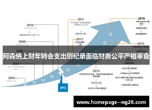 阿森纳上财年转会支出创纪录面临财务公平严格审查