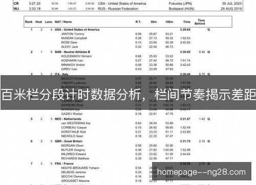 百米栏分段计时数据分析，栏间节奏揭示差距
